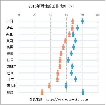 靠女人挣钱养家的男人的说说_女人赚钱靠什么意思_靠女人赚钱的男人叫啥