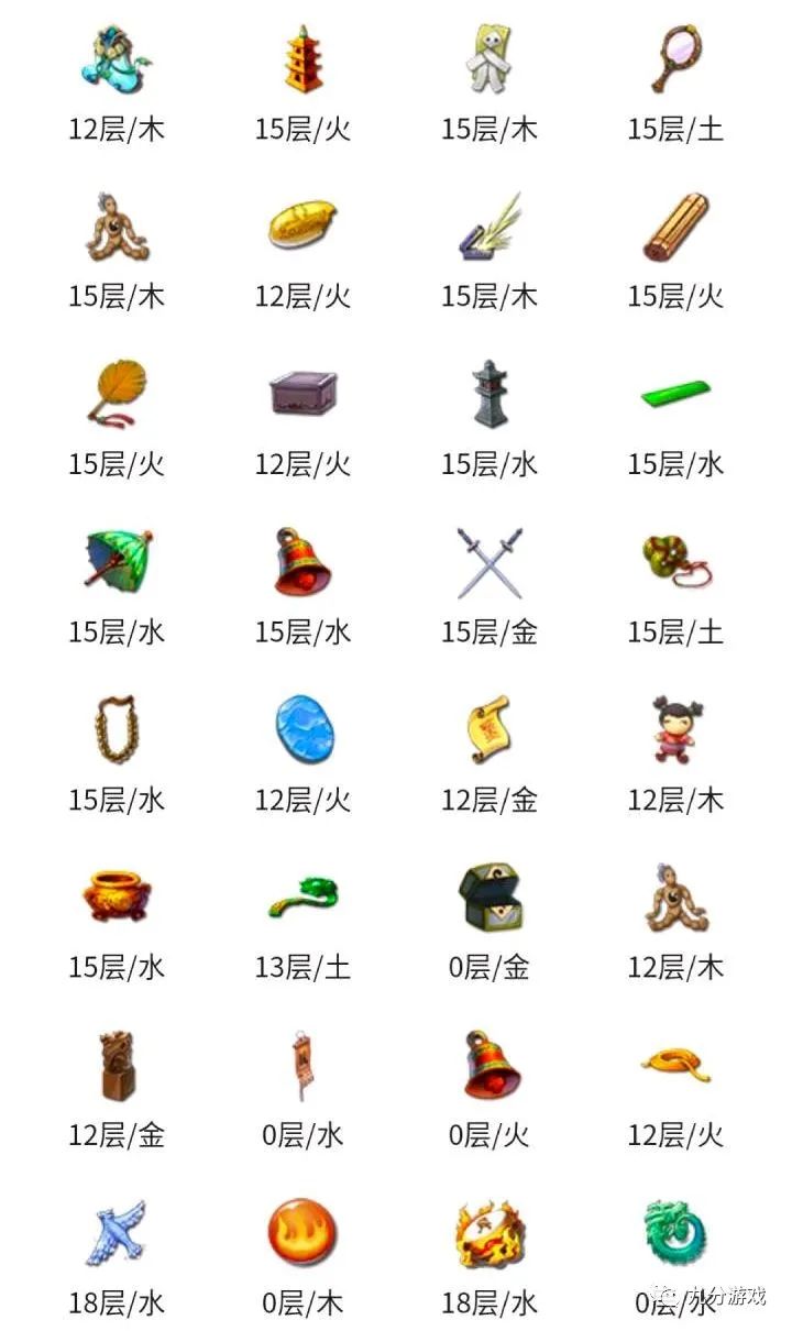 梦幻西游什么任务最赚钱-梦幻西游：分享法宝任务冷知识，单人刷法宝赚钱的小技巧都在这里-优创圈