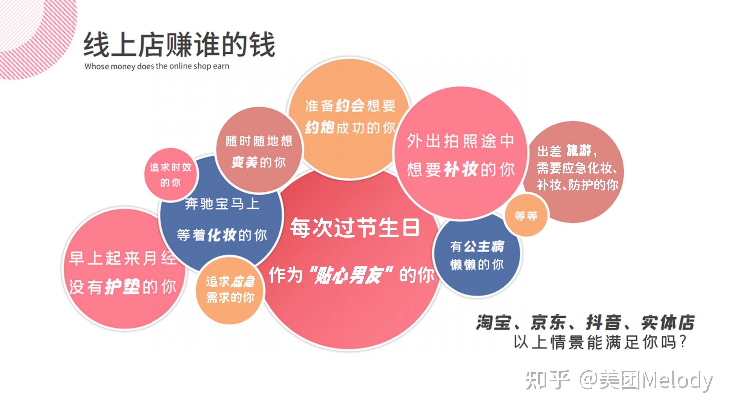 在上海投资什么赚钱-7个真正有前景的暴利赚钱项目-优创圈