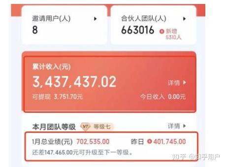 上海赚钱投资公司排名_上海赚钱投资的公司_在上海投资什么赚钱