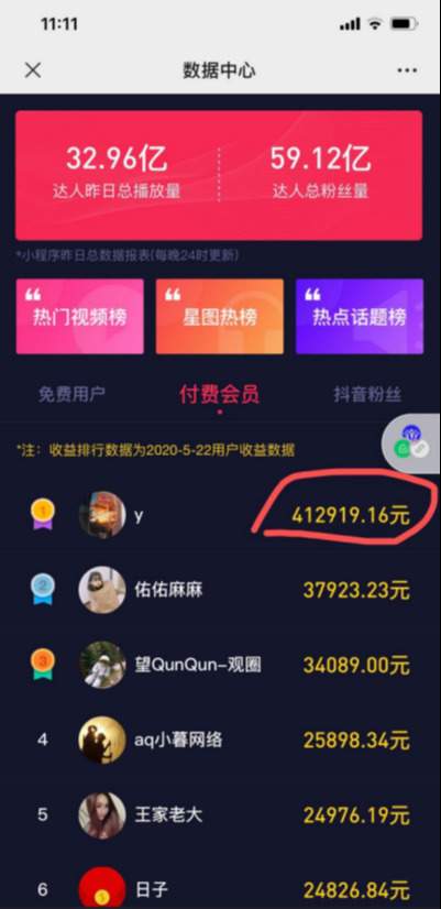 上海赚钱投资的公司_在上海投资什么赚钱_上海赚钱投资公司排名