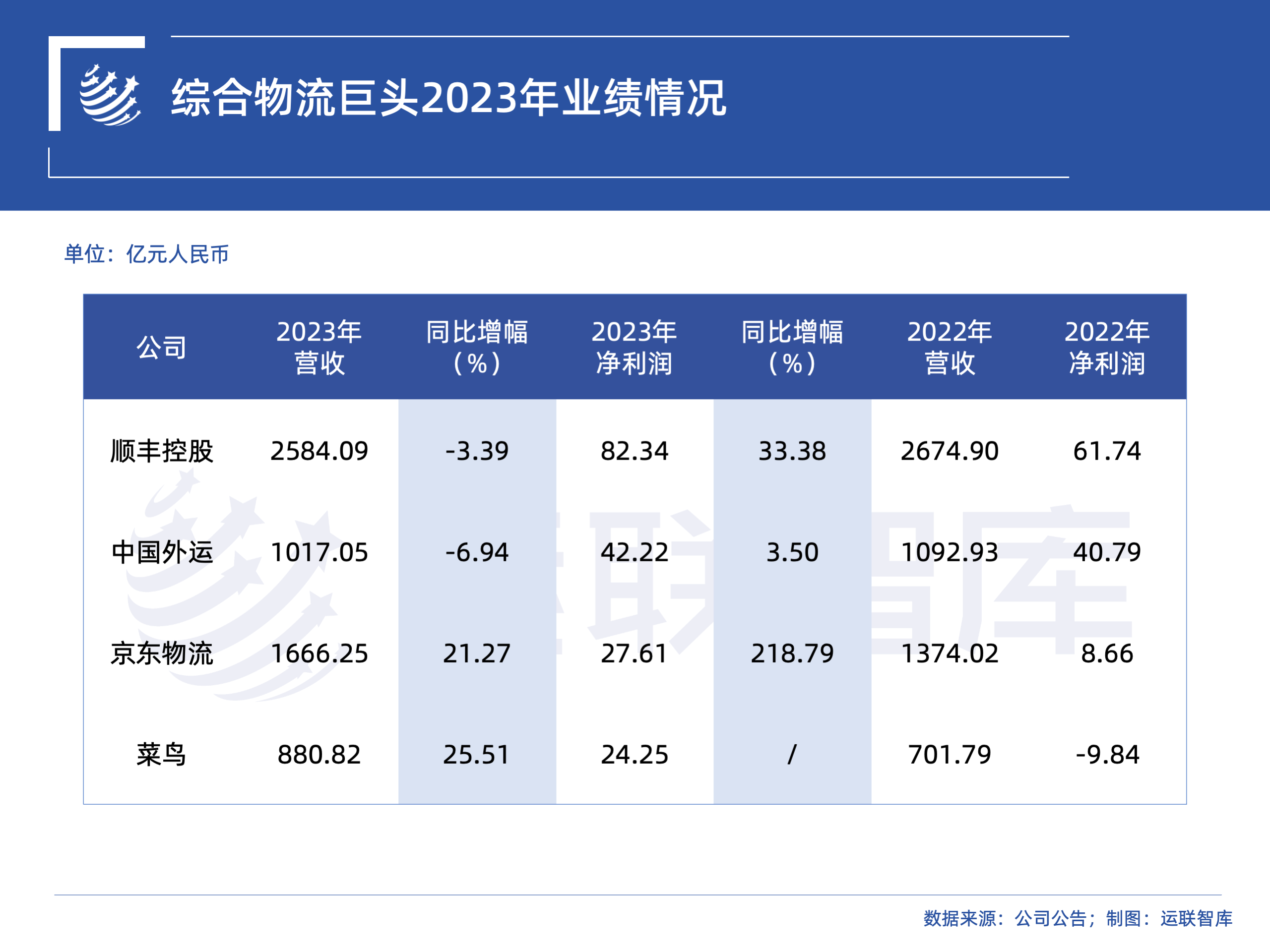 近几年赚钱的门道_年挣钱好项目_近几年做什么赚钱