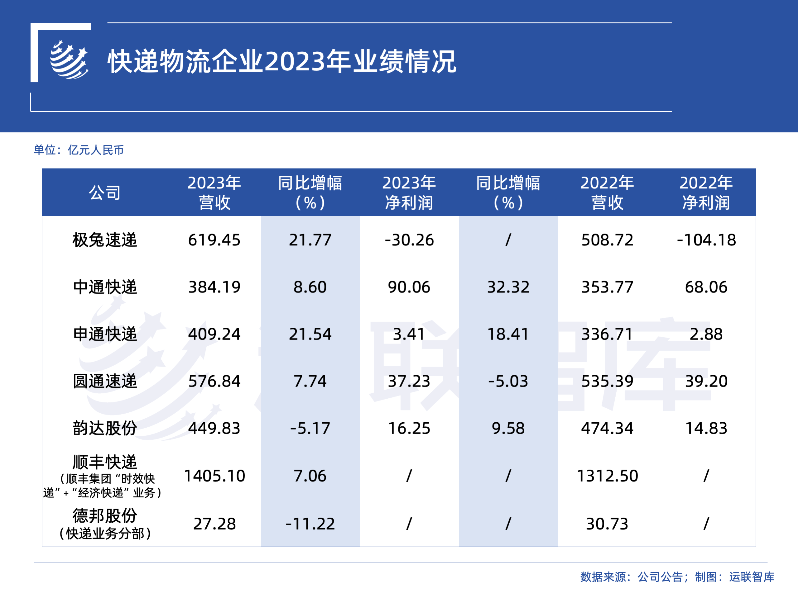年挣钱好项目_近几年做什么赚钱_近几年赚钱的门道