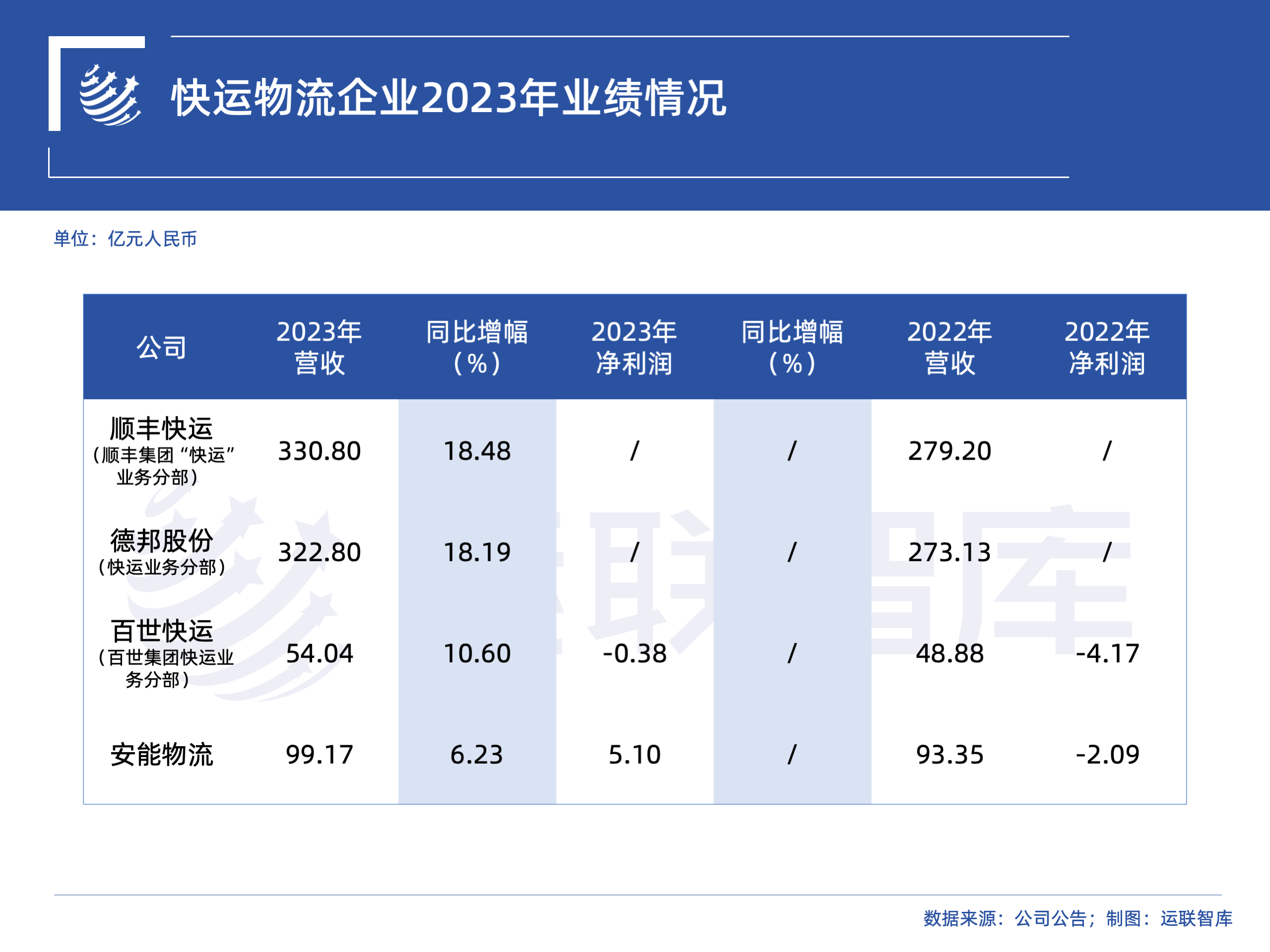 近几年赚钱的门道_年挣钱好项目_近几年做什么赚钱