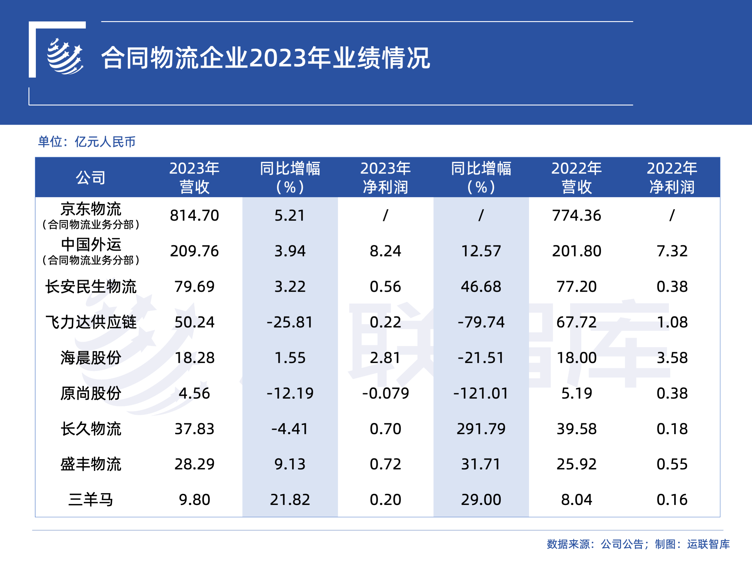 近几年做什么赚钱_年挣钱好项目_近几年赚钱的门道