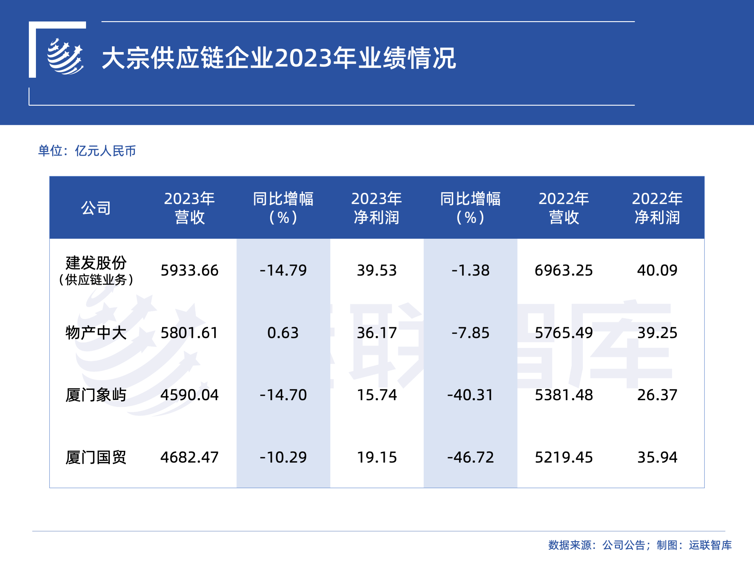年挣钱好项目_近几年做什么赚钱_近几年赚钱的门道