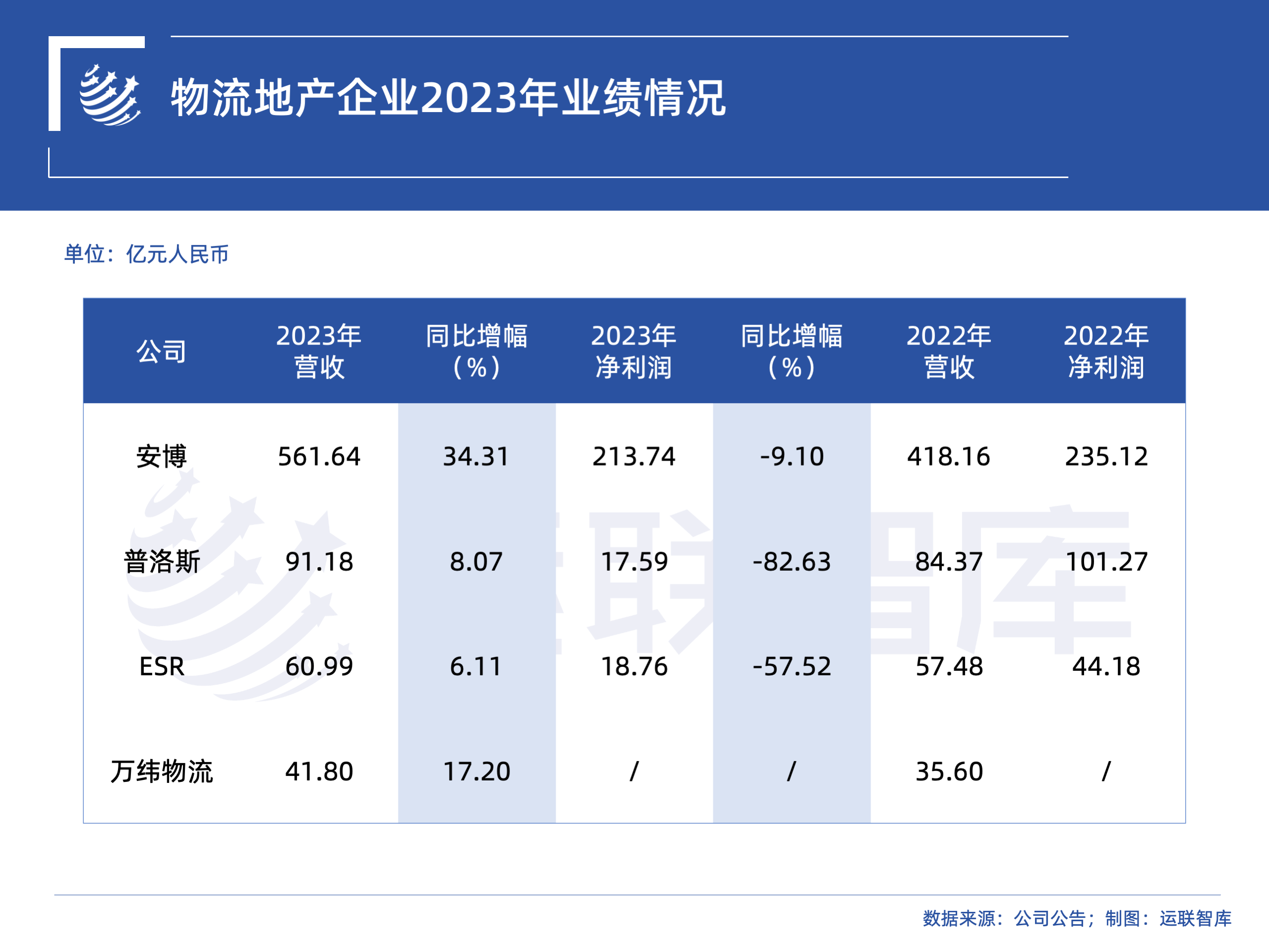 年挣钱好项目_近几年做什么赚钱_近几年赚钱的门道