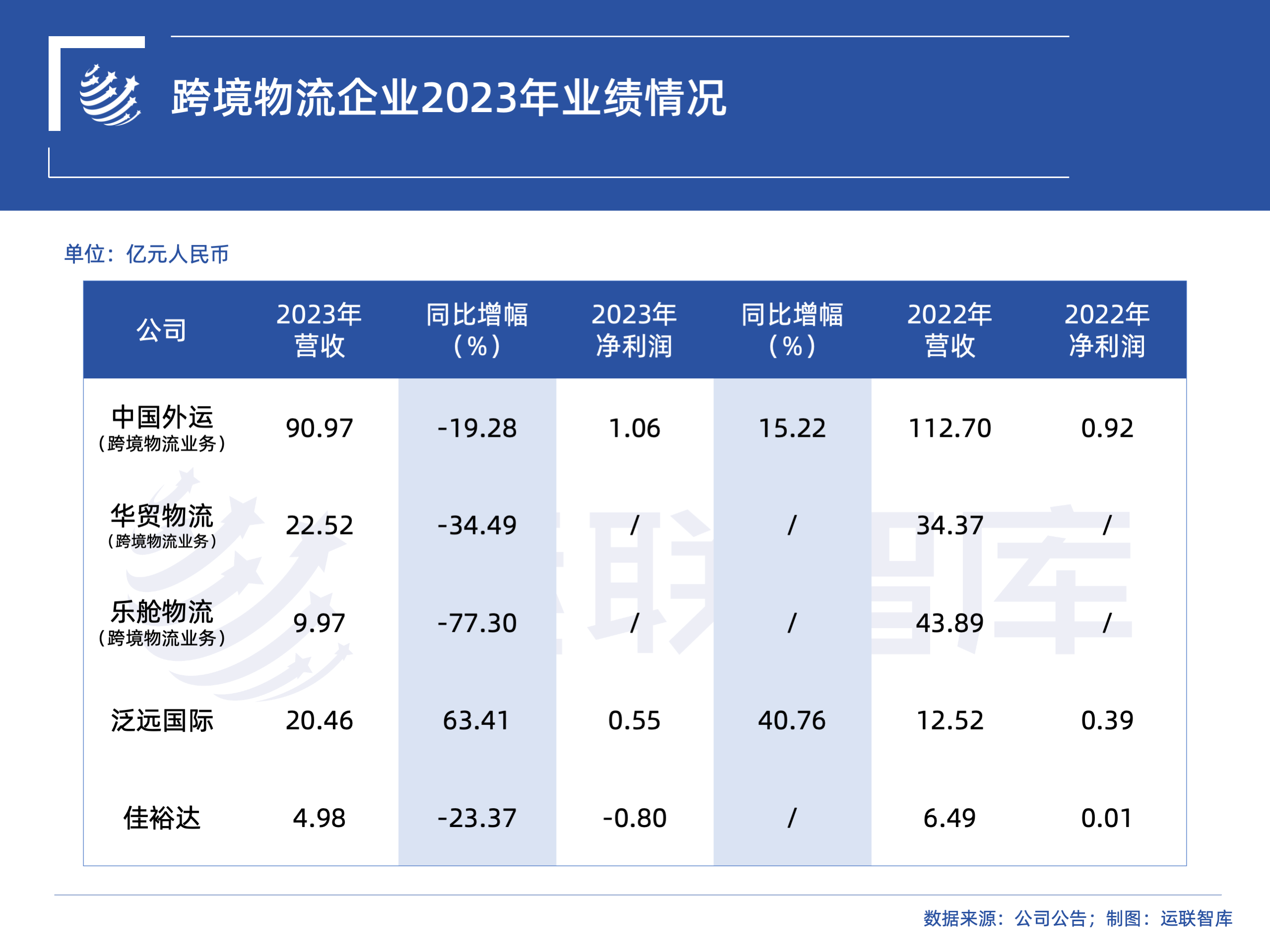 近几年赚钱的门道_近几年做什么赚钱_年挣钱好项目