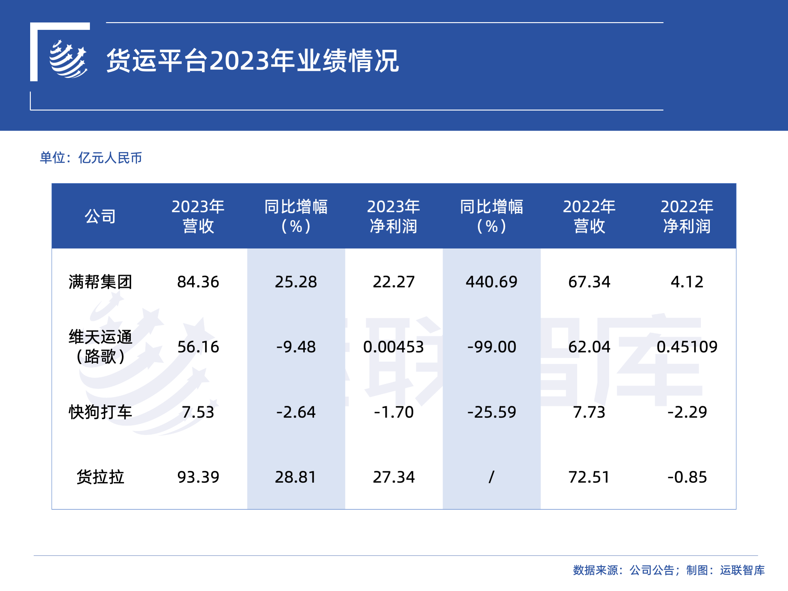 近几年做什么赚钱_近几年赚钱的门道_年挣钱好项目