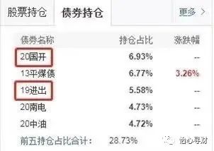 买基金赚钱的三种人_买什么基金比较赚钱_赚钱买基金比较赚钱吗