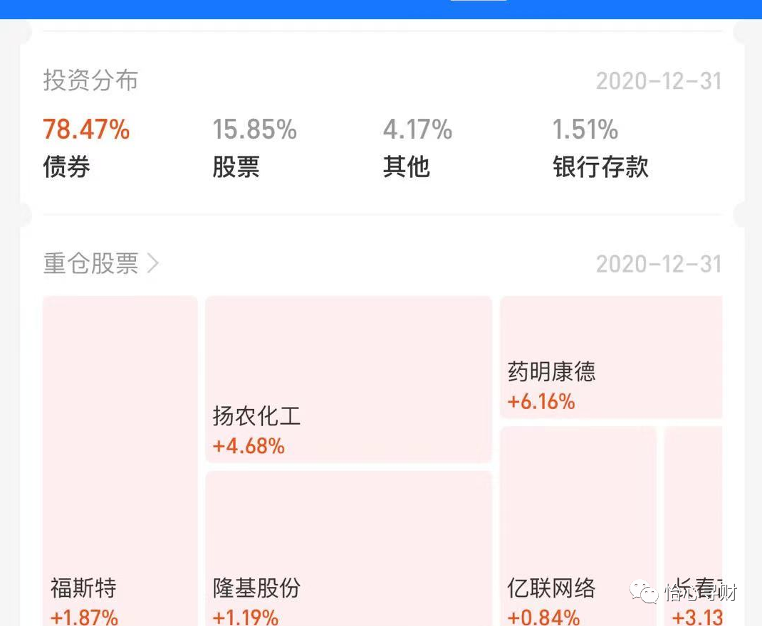 买什么基金比较赚钱_买基金赚钱的三种人_赚钱买基金比较赚钱吗