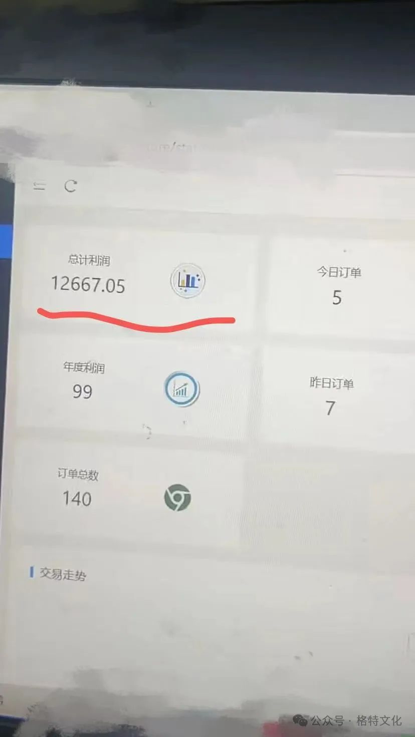 有什么赚钱的好路子_路子赚钱好有什么好处_赚钱路子2021
