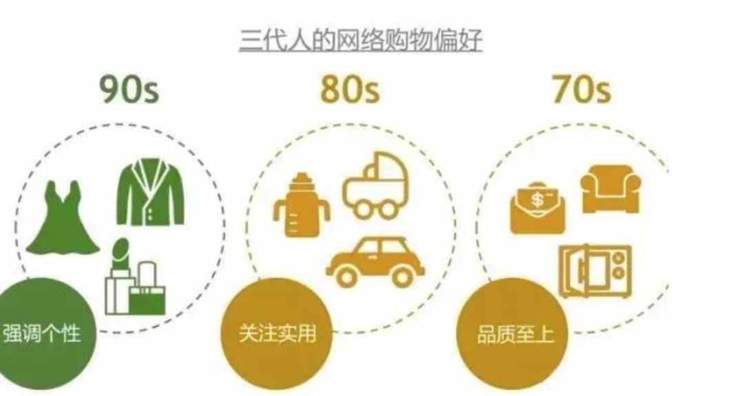 东方财富靠什么赚钱_东方财富靠什么盈利_东方财富赚钱效应怎么看