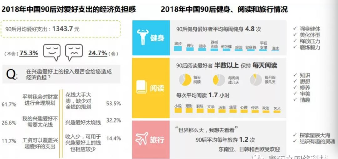 东方财富靠什么赚钱_东方财富靠什么盈利_东方财富赚钱效应怎么看