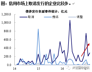 货币赚钱是骗局_有什么赚钱的货币_搞货币容易赚钱吗