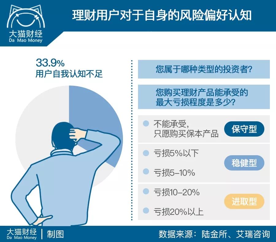 现在赚钱了_现在做什么才赚钱_现在赚钱做什么好