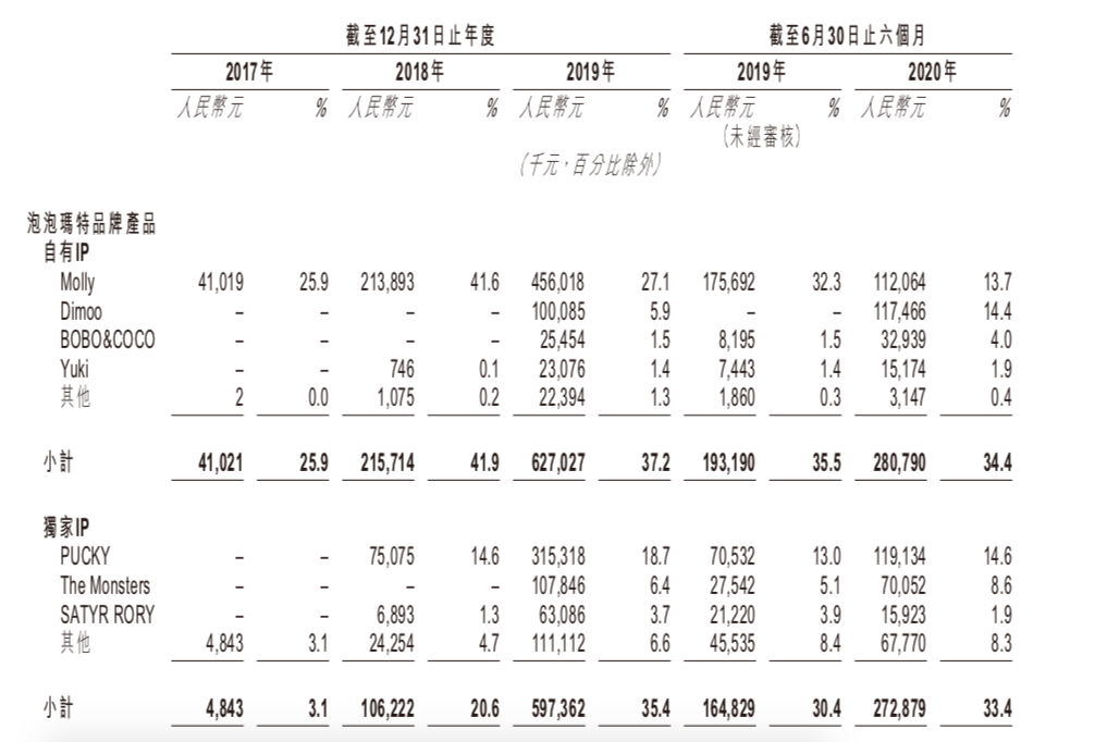 格子铺做什么生意最赚钱_格子铺怎么卖_格子铺卖什么比较赚钱