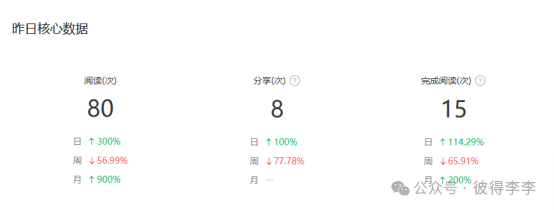 手机有什么方法赚钱最快的-学习一件事最快的方法-优创圈