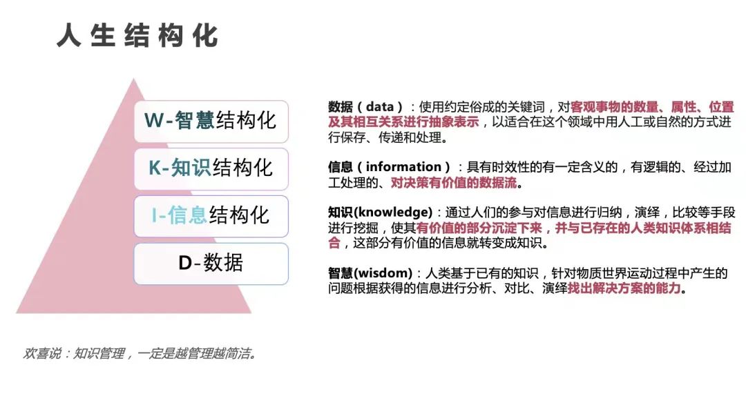 提炼黄金挣钱嘛_提炼什么赚钱_提炼黄金怎么赚钱