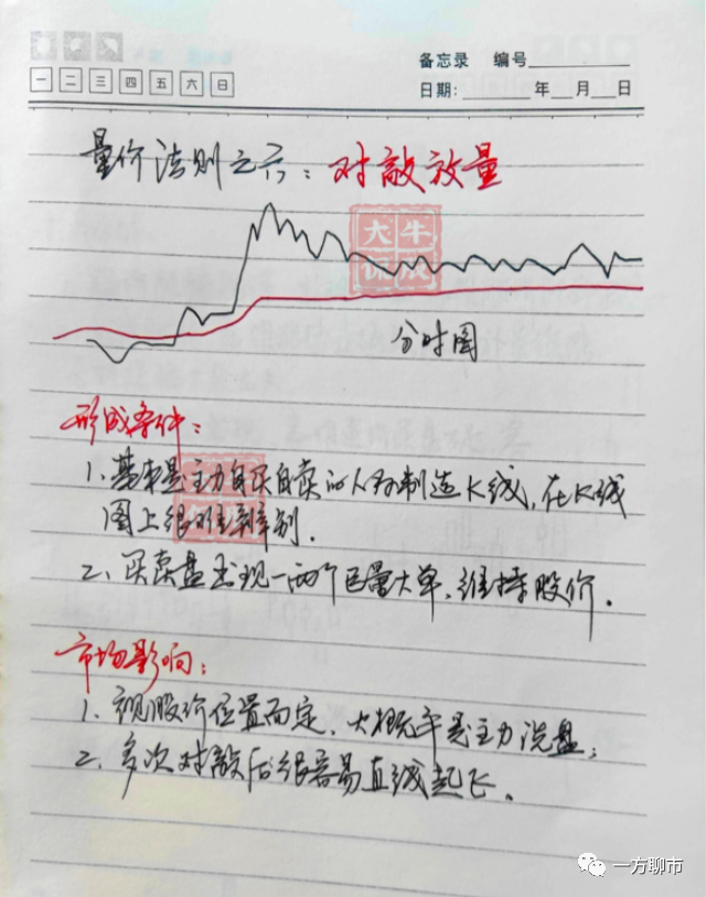 炒股赚什么钱_什么样的人炒股能赚钱_炒股赚钱其实很简单