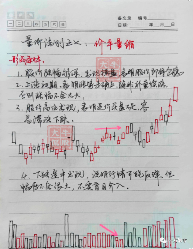 炒股赚钱其实很简单_什么样的人炒股能赚钱_炒股赚什么钱