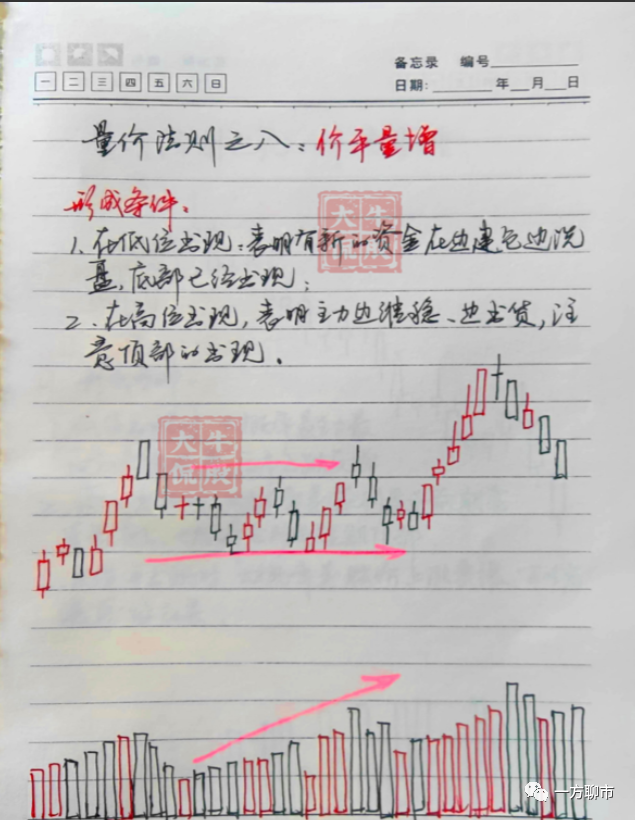 炒股赚钱其实很简单_什么样的人炒股能赚钱_炒股赚什么钱