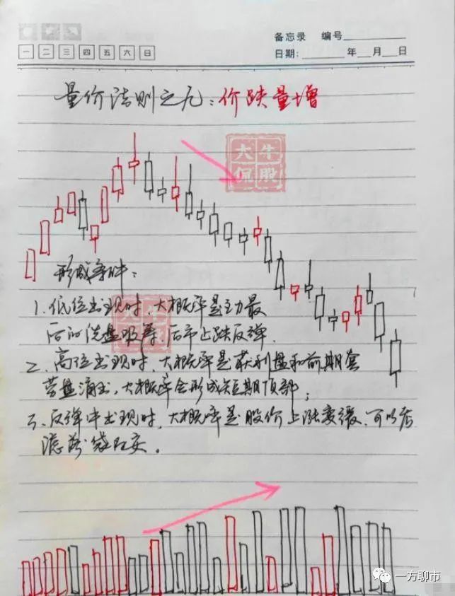 炒股赚钱其实很简单_炒股赚什么钱_什么样的人炒股能赚钱