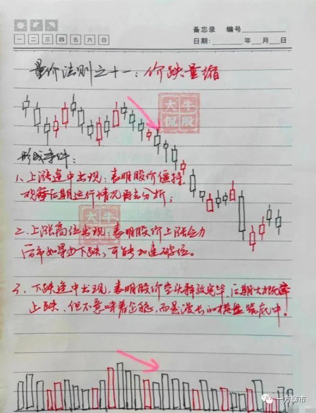 什么样的人炒股能赚钱_炒股赚什么钱_炒股赚钱其实很简单
