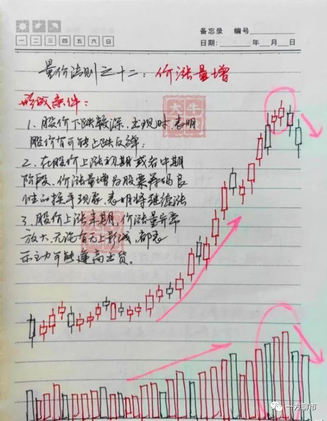 什么样的人炒股能赚钱_炒股赚什么钱_炒股赚钱其实很简单