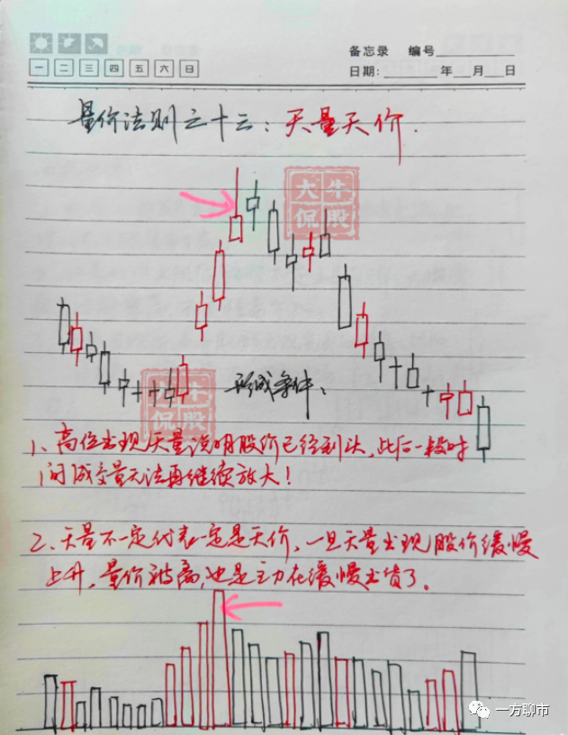 炒股赚什么钱_什么样的人炒股能赚钱_炒股赚钱其实很简单