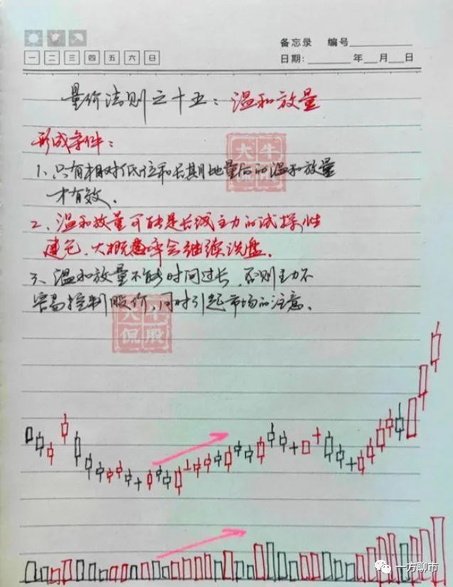 炒股赚钱其实很简单_什么样的人炒股能赚钱_炒股赚什么钱