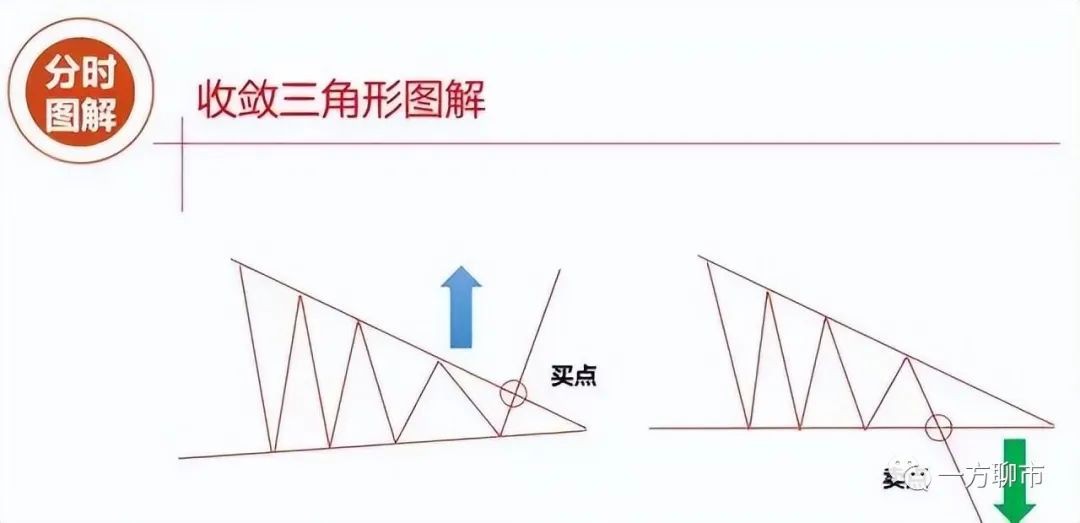 炒股赚钱其实很简单_什么样的人炒股能赚钱_炒股赚什么钱
