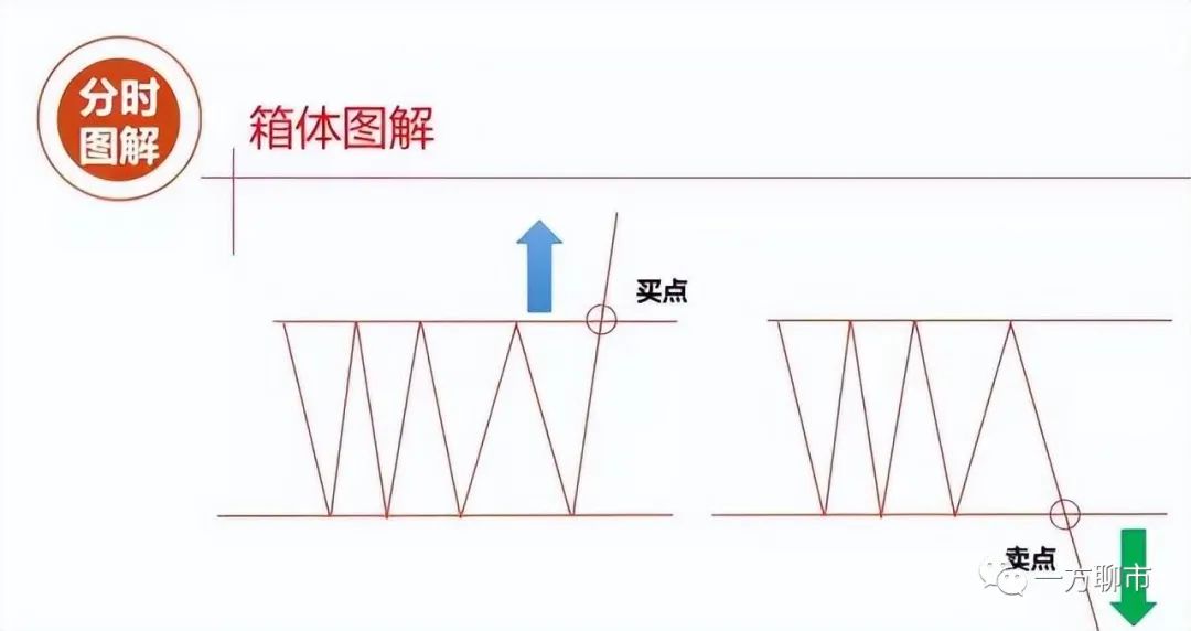 什么样的人炒股能赚钱_炒股赚什么钱_炒股赚钱其实很简单