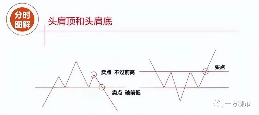 炒股赚钱其实很简单_什么样的人炒股能赚钱_炒股赚什么钱