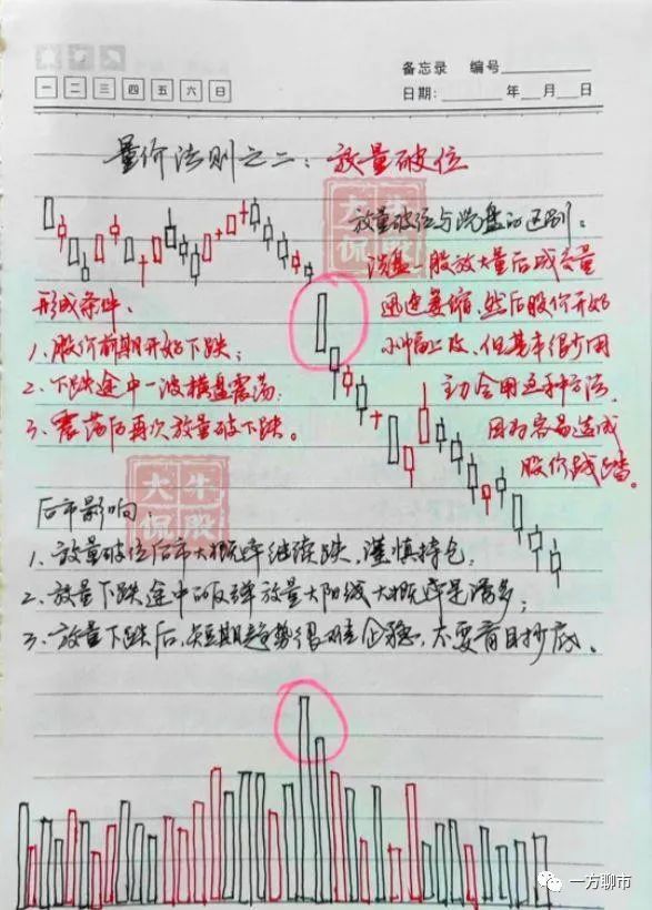 什么样的人炒股能赚钱_炒股赚钱其实很简单_炒股赚什么钱
