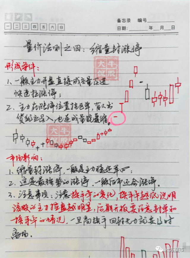炒股赚钱其实很简单_什么样的人炒股能赚钱_炒股赚什么钱