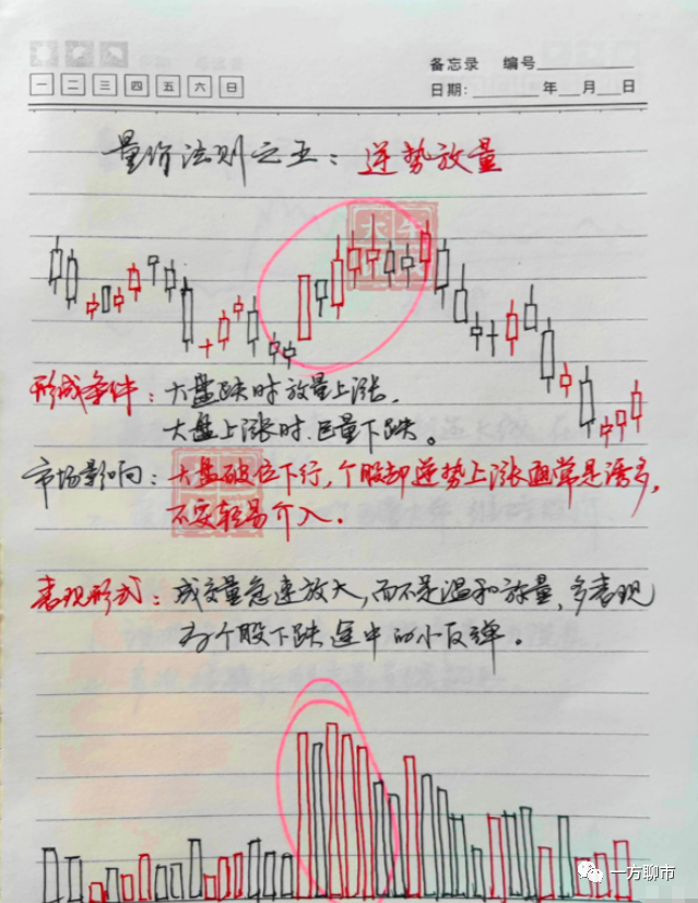炒股赚什么钱_炒股赚钱其实很简单_什么样的人炒股能赚钱