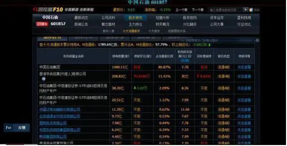 股市下跌可以买什么_股市下跌买什么赚钱_股市下跌赚钱买什么股票
