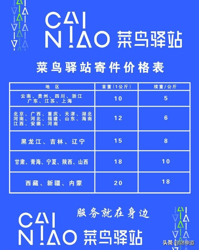 快递员赚钱么_快递员靠什么赚钱_快递员赚的多吗
