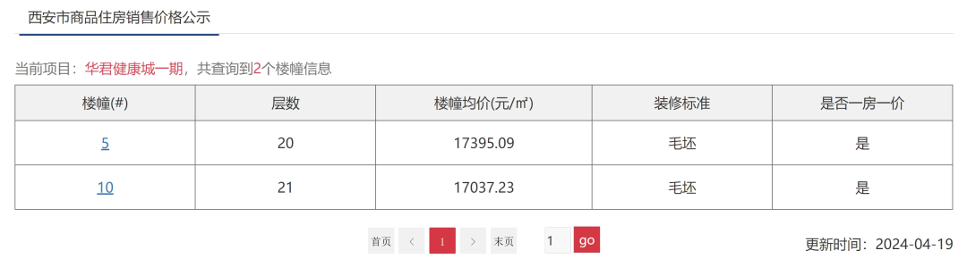 大学周边做什么生意_大学周边什么最赚钱_大学附近赚钱项目
