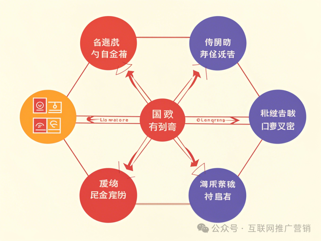 图片[8]-网上能做什么赚钱-上班族适合做什么副业？上班族别再无聊！网上赚钱的10种奇幻副业-优创圈