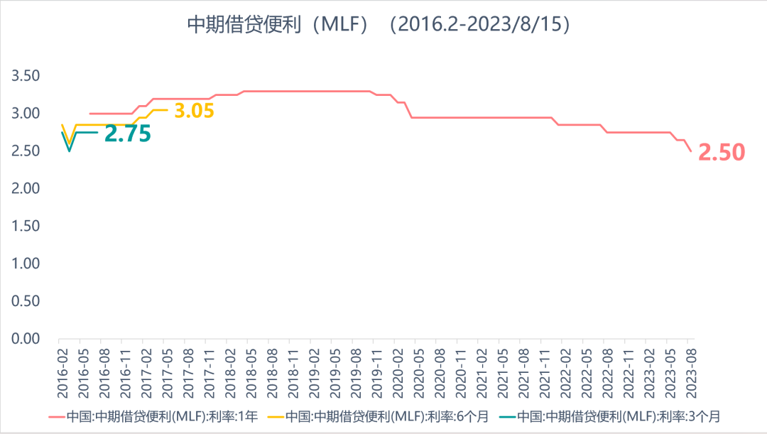 债券基金赚钱原理_债券基金靠什么赚钱_债券基金赚钱逻辑