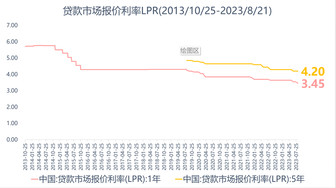 债券基金赚钱逻辑_债券基金赚钱原理_债券基金靠什么赚钱