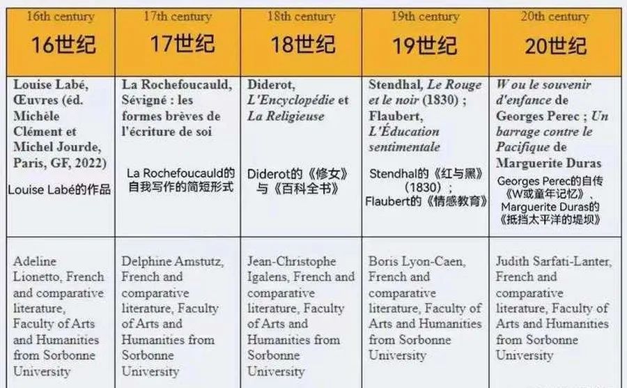 大学读什么专业最赚钱_赚钱的大学专业_赚钱读大学专业的人多吗