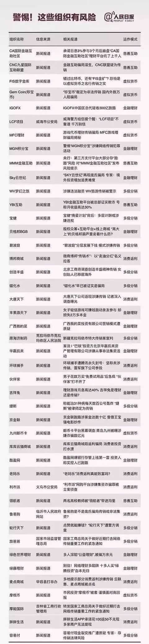 赛比安合法吗_赛比安骗局_赛比安靠什么赚钱