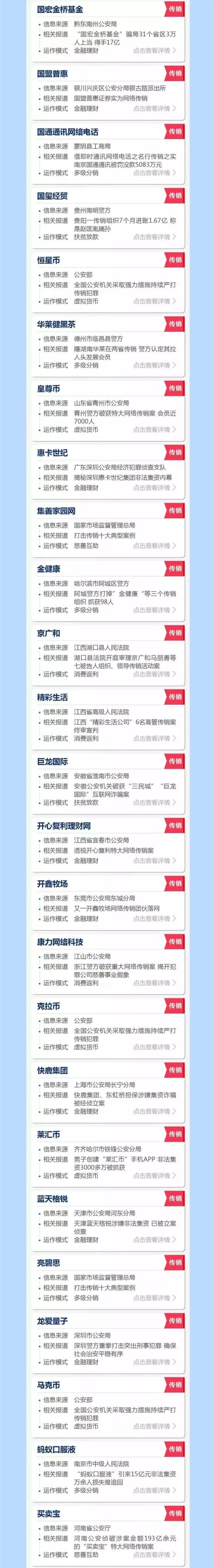 赛比安骗局_赛比安靠什么赚钱_赛比安合法吗