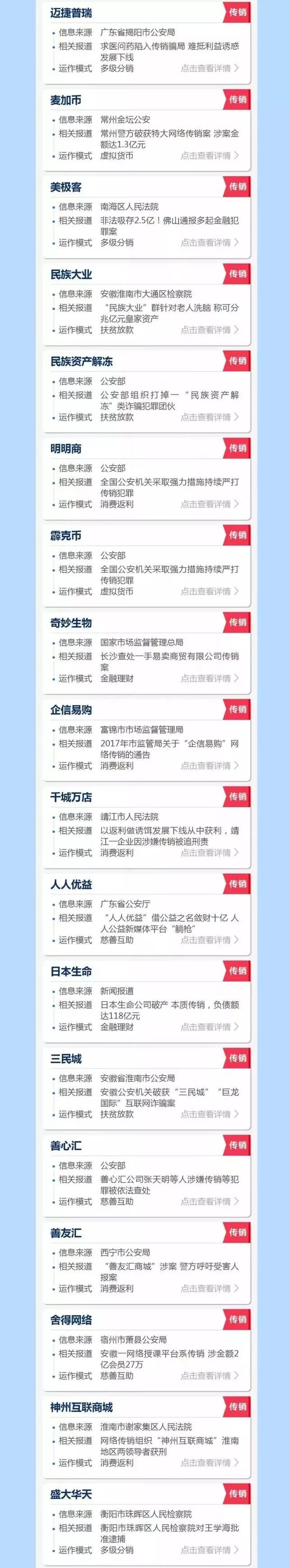 赛比安靠什么赚钱_赛比安合法吗_赛比安骗局