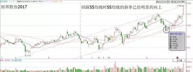 赚钱软件良心推荐_什么软件赚钱最快最稳_赚钱软件2021
