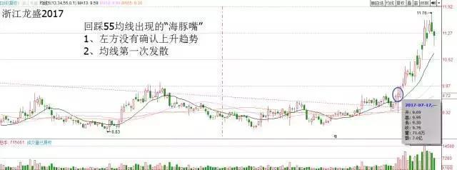 什么软件赚钱最快最稳_赚钱软件2021_赚钱软件良心推荐
