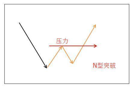 赚钱软件2021_什么软件赚钱最快最稳_赚钱软件良心推荐